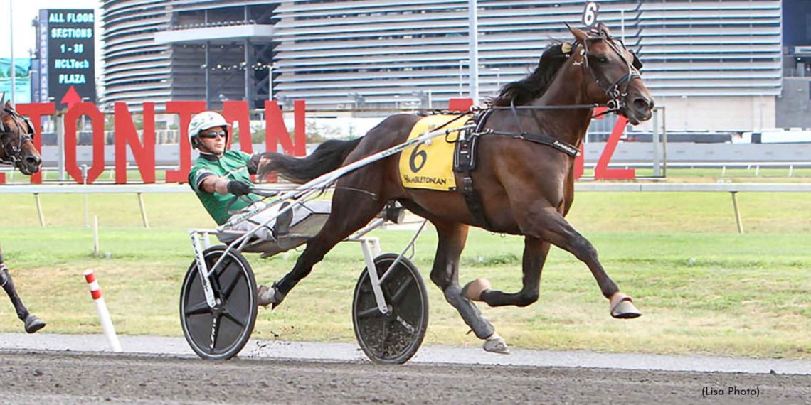 Nordic Catcher S vince l’Hambletonian a tempo di record!