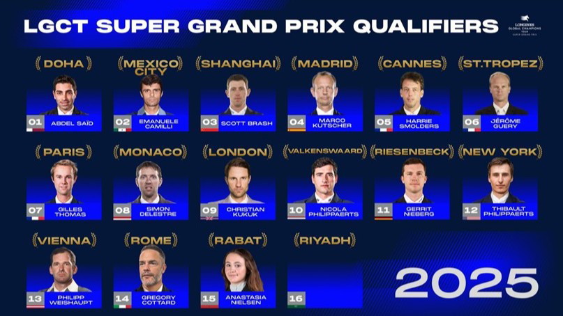 SUPER GP OK