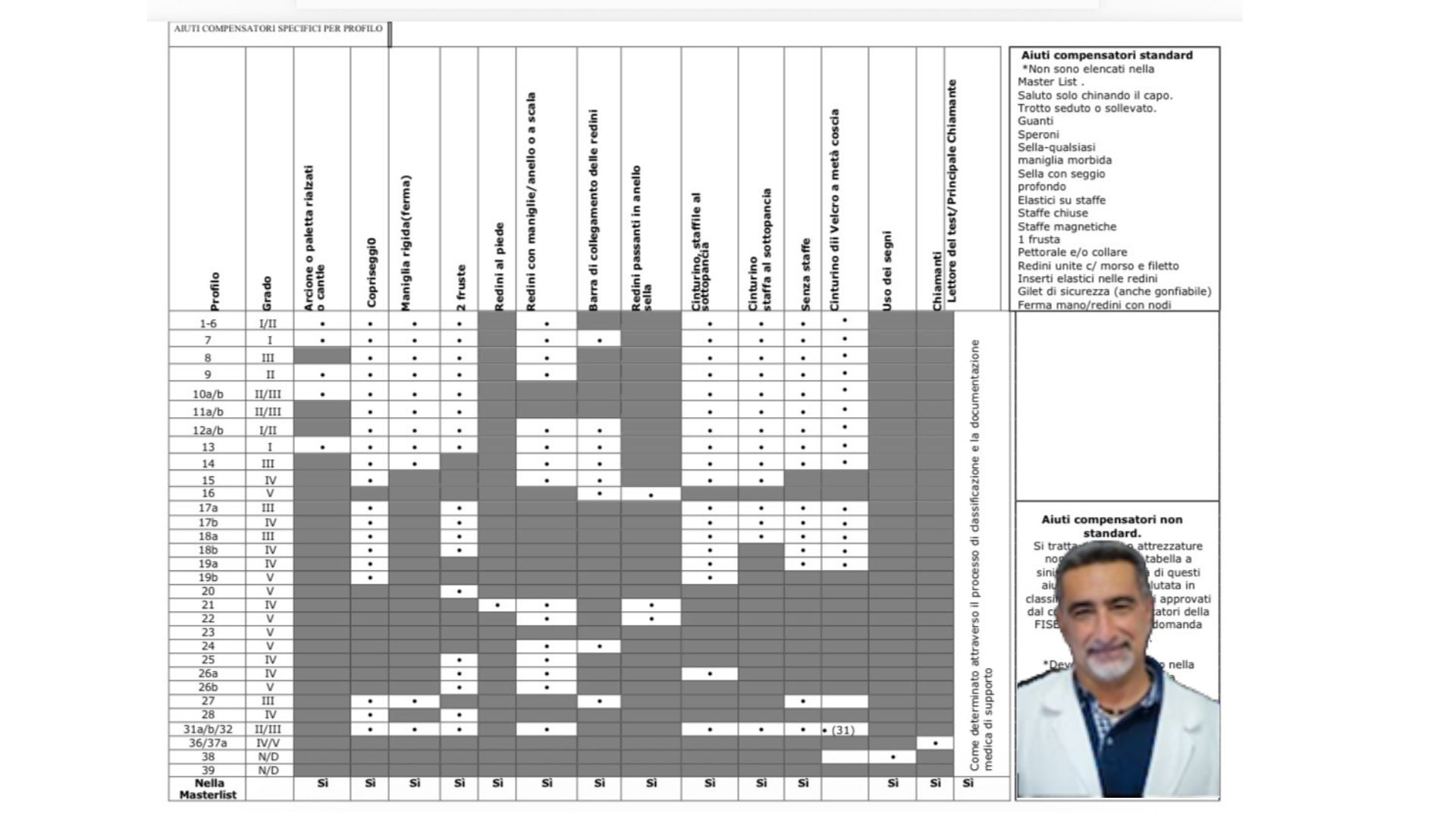 Progetto senza titolo 2025 12 30T181405.088